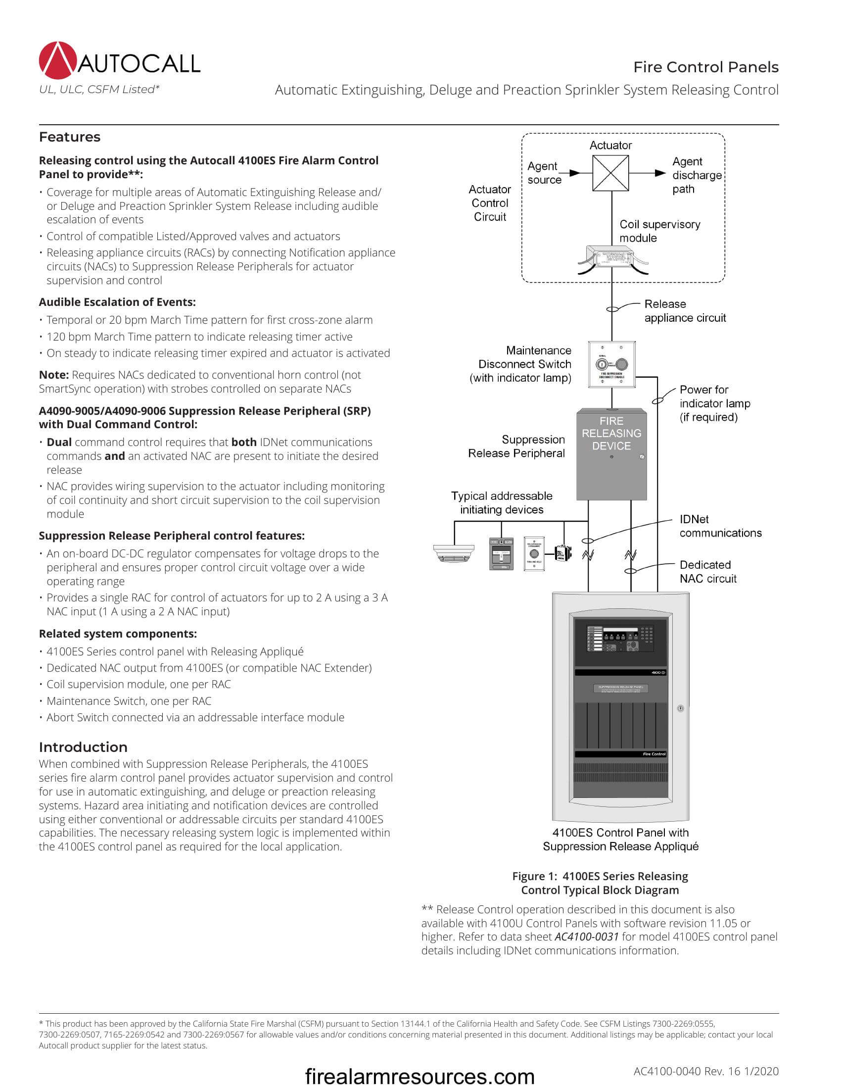 Autocall 4004R Suppression Releasing Panel for Automatic Download