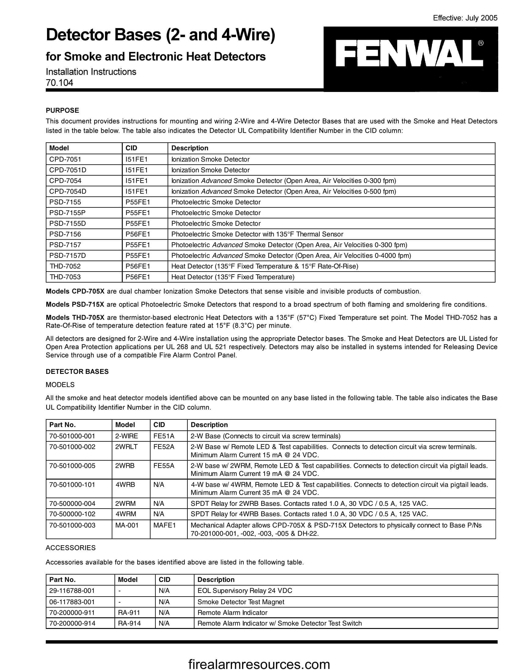 Fenwal Supression Panels 2320 Series Download fire alarm documents