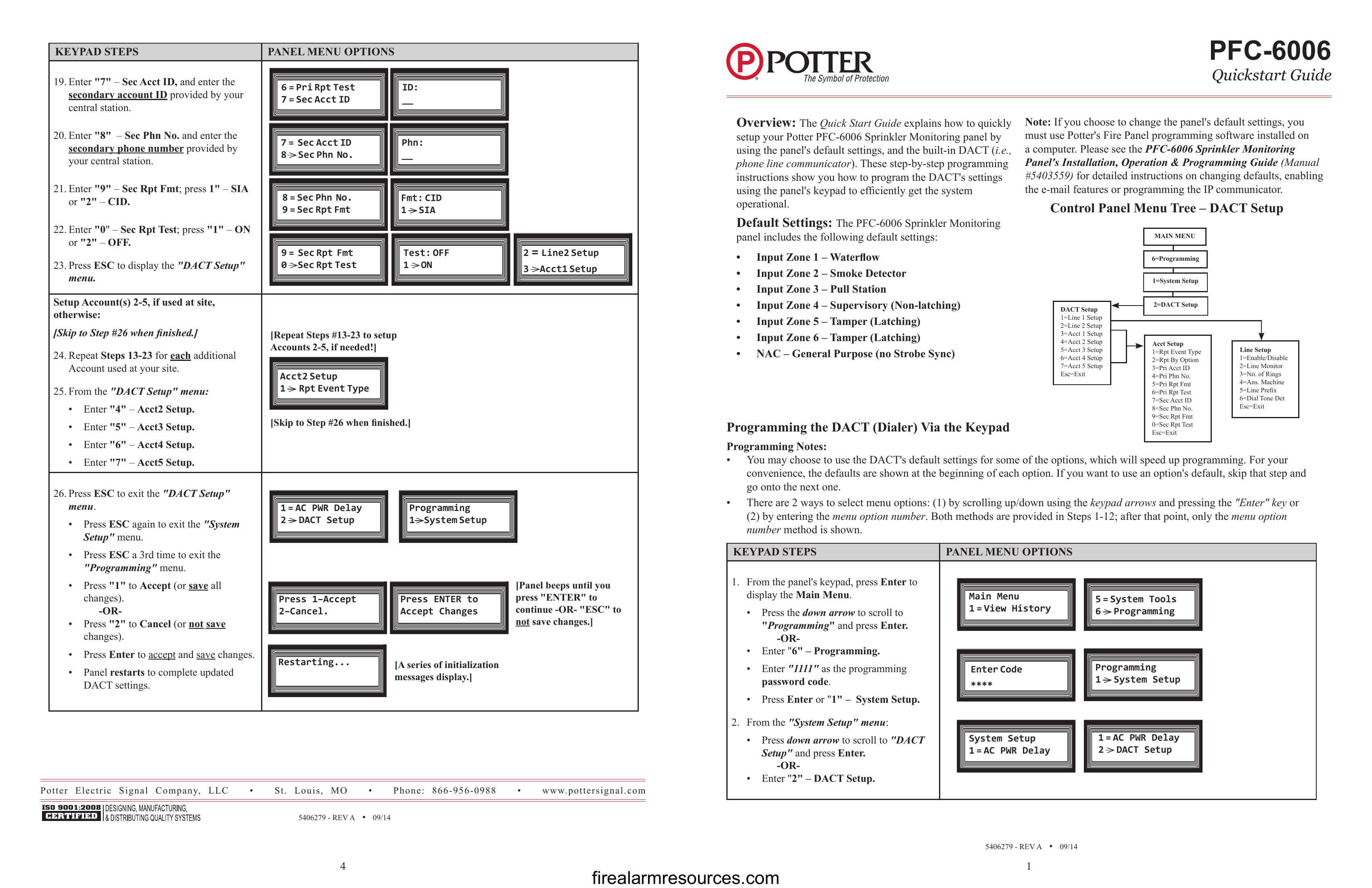 Potter INS-QFC Quick Fill Compressor | Download fire alarm documents