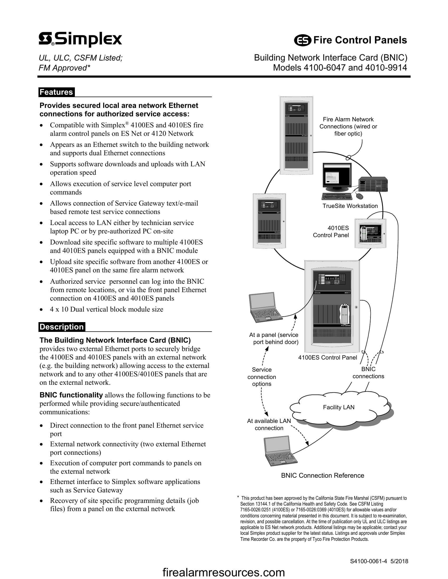 Simplex Building Network Interface Card (BNIC), Model 410... Download